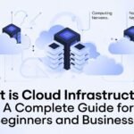 7-key-facts-about-cloud-infrastructure-a-complete-guide-for-beginners-and-businesses
