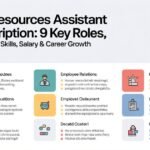 human-resources-assistant-job-description-9-key-roles-must-have-skills-salary-and-career-growth
