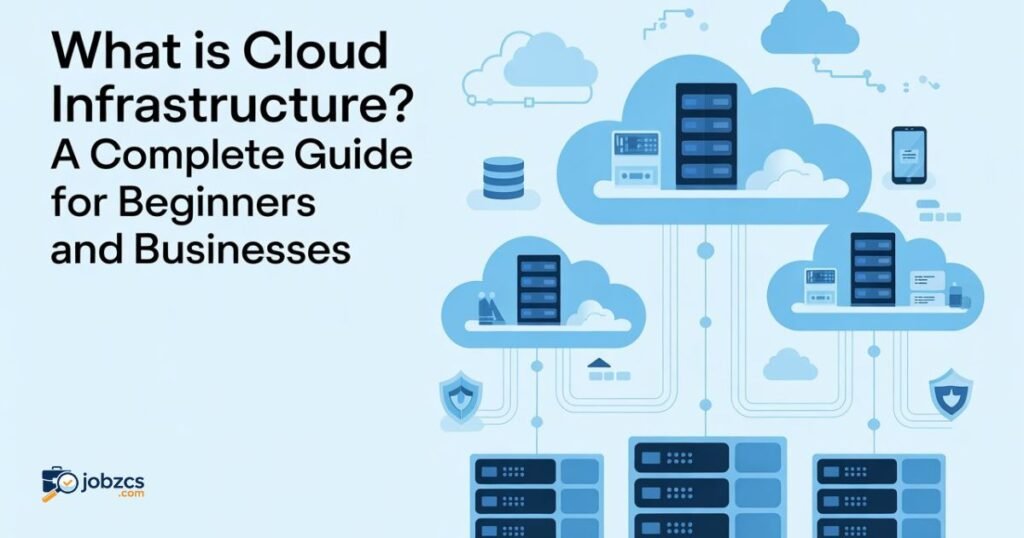 7-key-facts-about-cloud-infrastructure-a-complete-guide-for-beginners-and-businesses