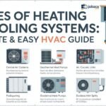 9-types-of-heating-and-cooling-systems-complete-easy-hvac-guide